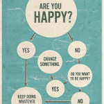 Take Responsibility For Your Own Happiness Take Responsibility For Your Own Happiness